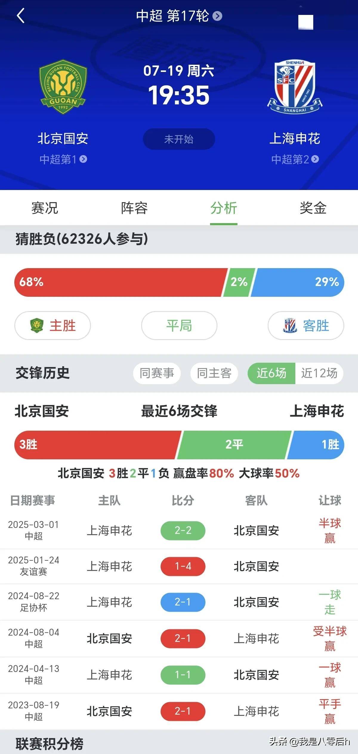 kaiyun-上海申花今天比赛录像最新消息